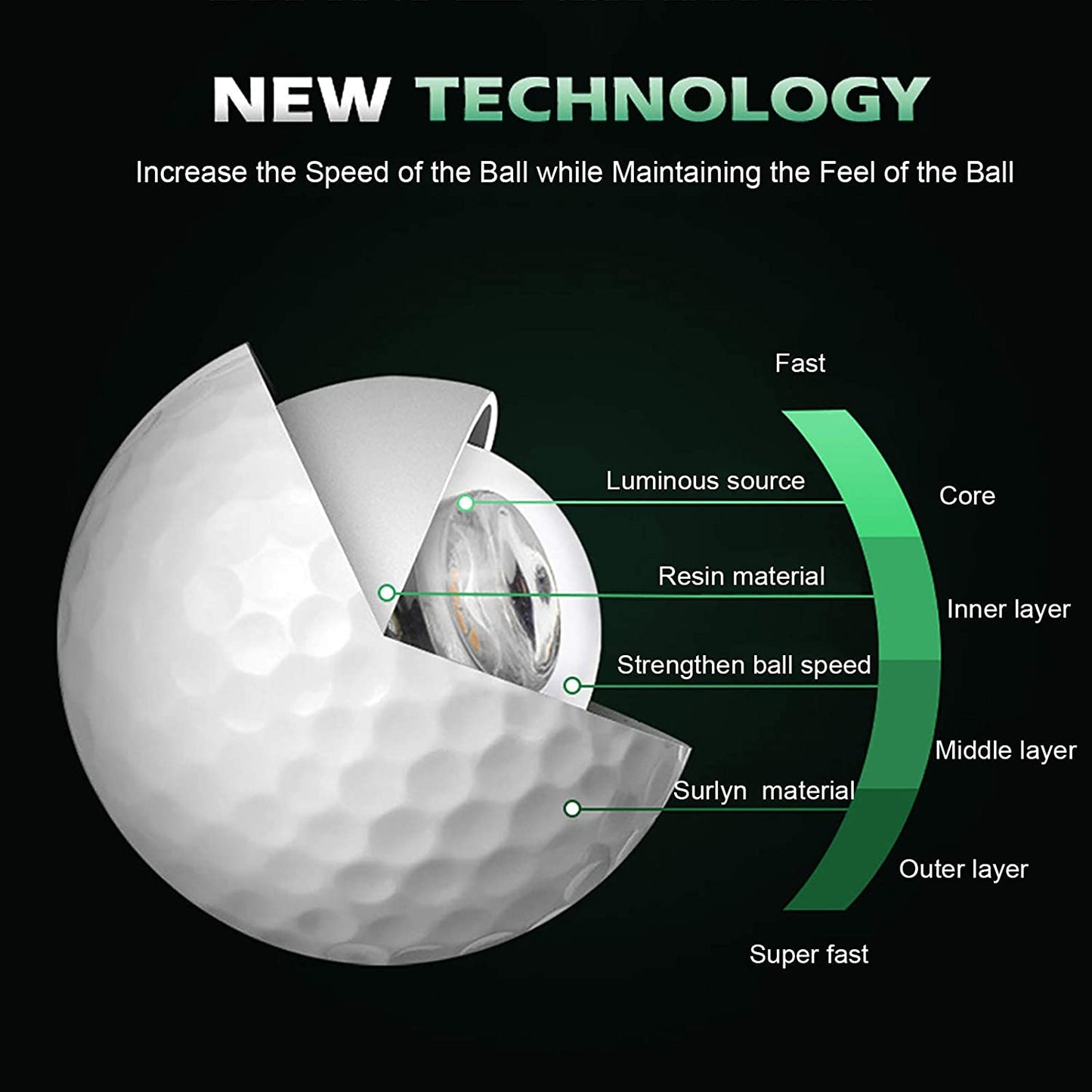 Set of 3 LED Glow Golf Balls in Multi Colors with 3Pcs Golf Tees